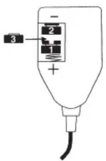 Humantechnik PL200 - Instrucciones de servicios - 3