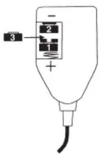 Humantechnik PL200 - Technische Daten - 4
