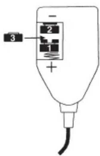 Humantechnik PL200 - Technical data - 4