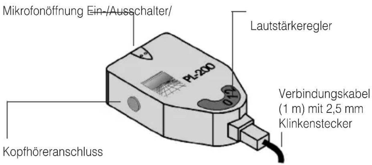 Humantechnik PL200 - Instrucciones de servicios - 1