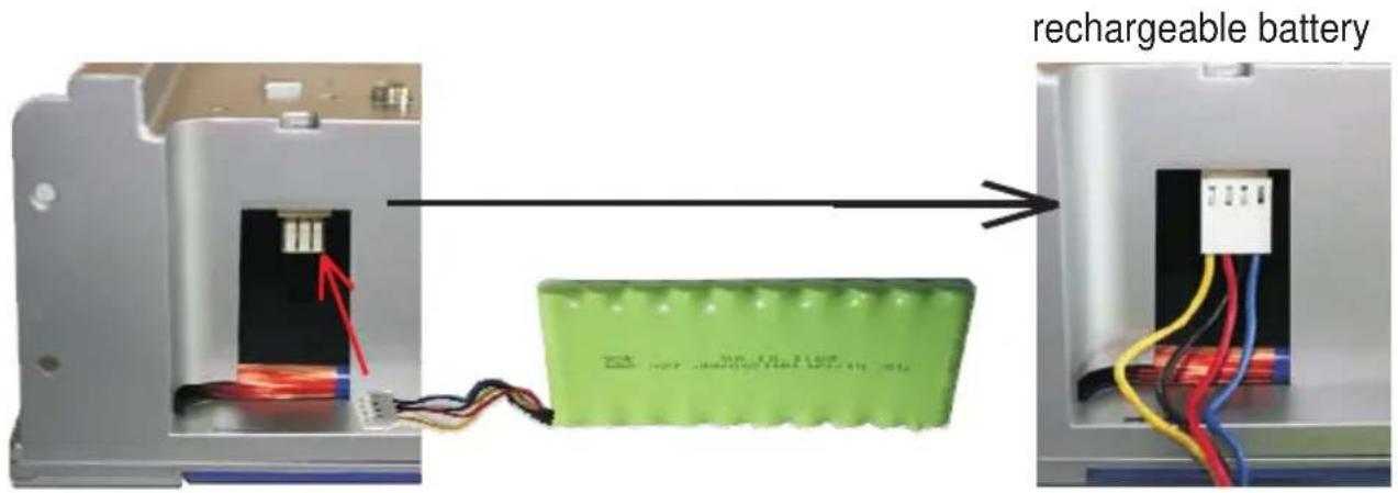 Humantechnik LA90 - Locate the connector 3 Connect the - 1