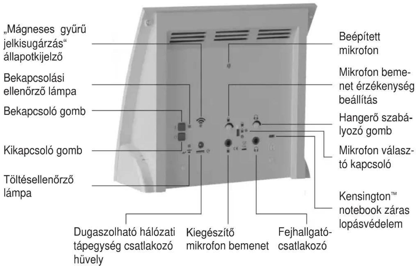 Humantechnik LA90 - Rückseite - 2