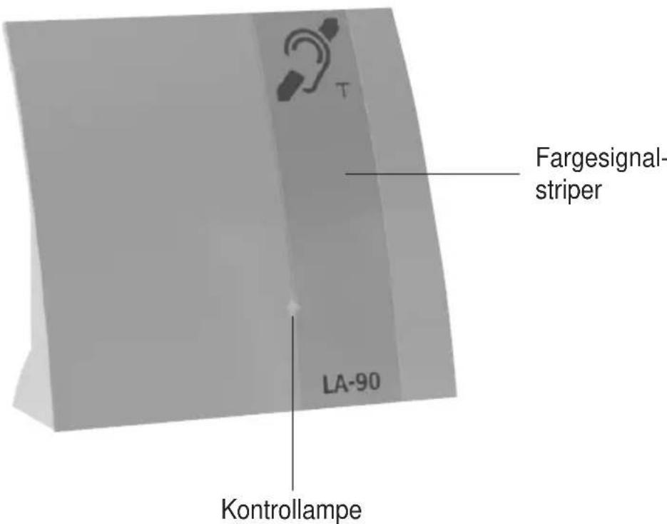 Humantechnik LA90 - Betjeningselementer - 1