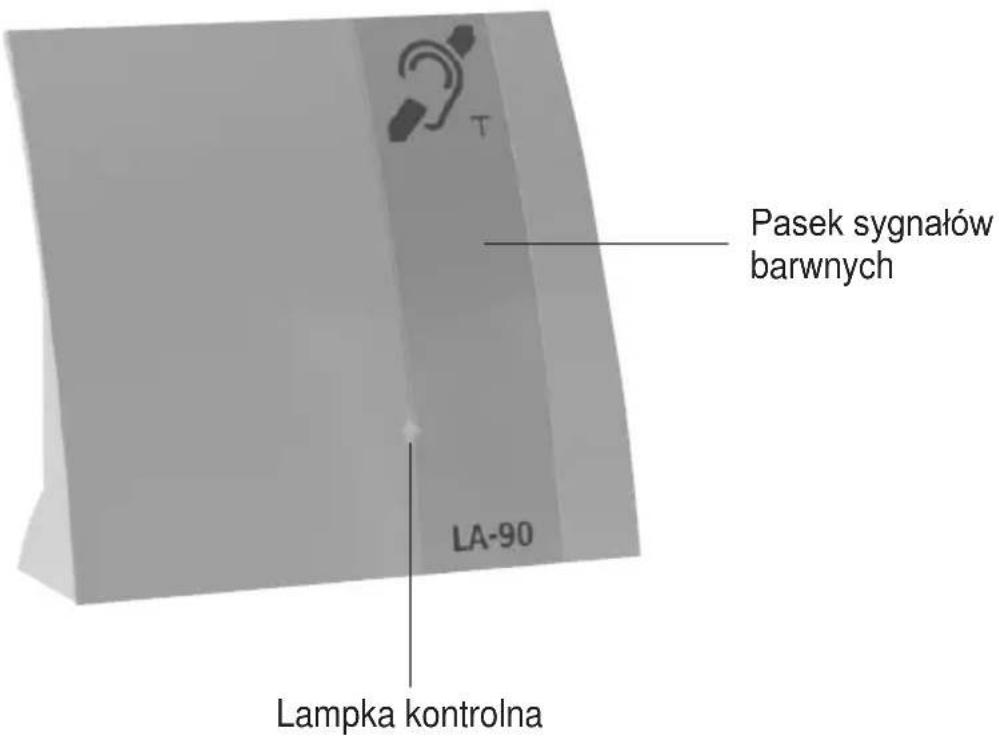 Humantechnik LA90 - Stronie przydnej - 1