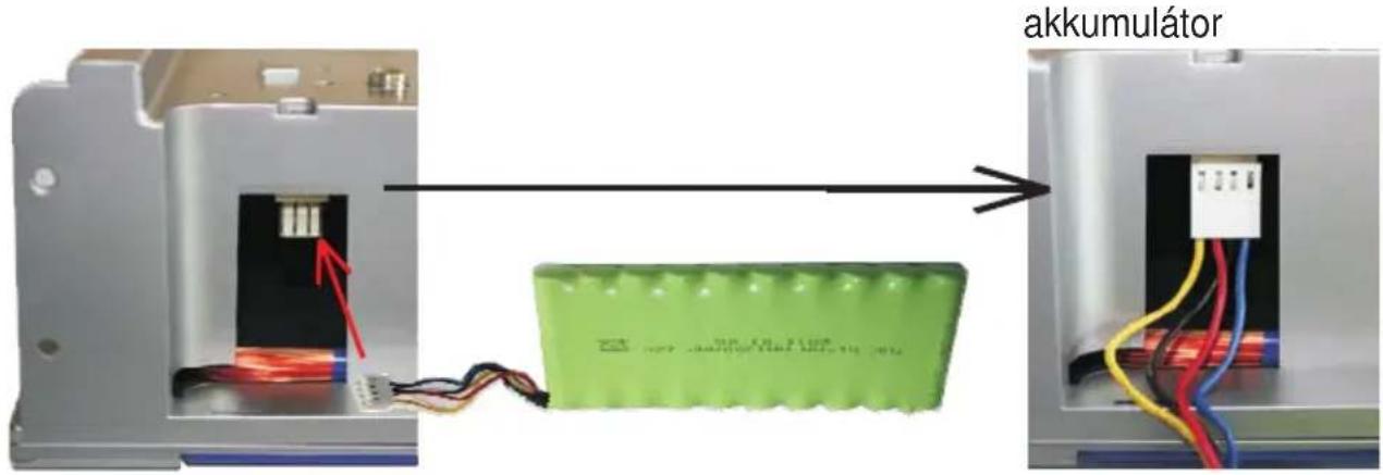 Humantechnik LA90 - Keresse csatlakozó 3 Csatlakoztassa az - 1