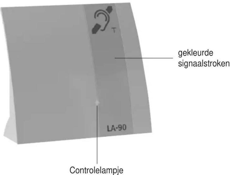 Humantechnik LA90 - Caracteristiques - 1