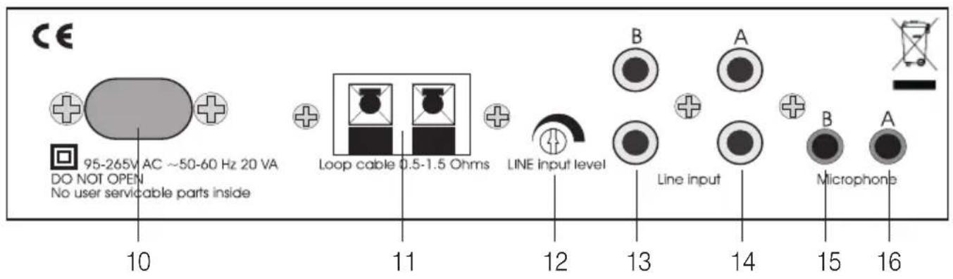 Humantechnik LA215 - GB - 2
