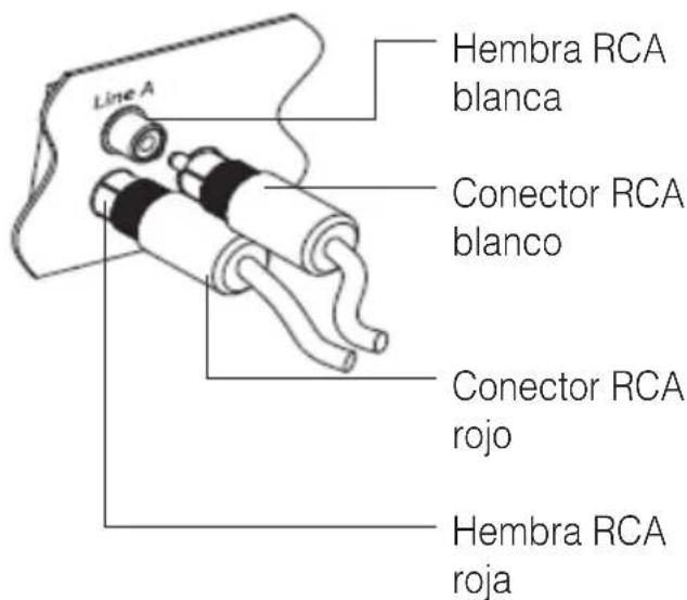 Humantechnik LA215 - Manejo - 2