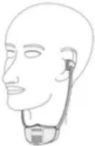 Humantechnik LPU1 - Filtre 50/60 Hz - 1