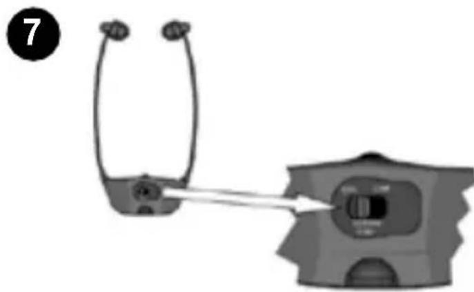 Humantechnik LPU1 - A Uso correcto de la pila - 1