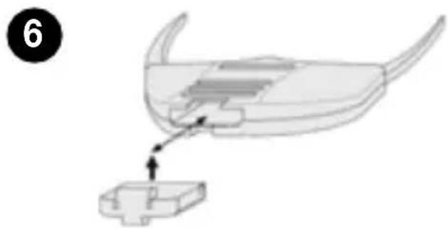 Humantechnik LPU1 - Principe de fonctionnement - 7