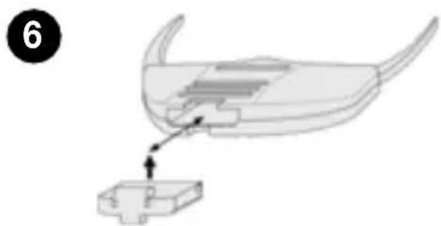 Humantechnik LPU1 - No es conectador/desconectador. - 1