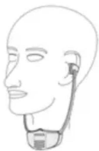 Humantechnik LPU1 - Receptor en bucle - 1