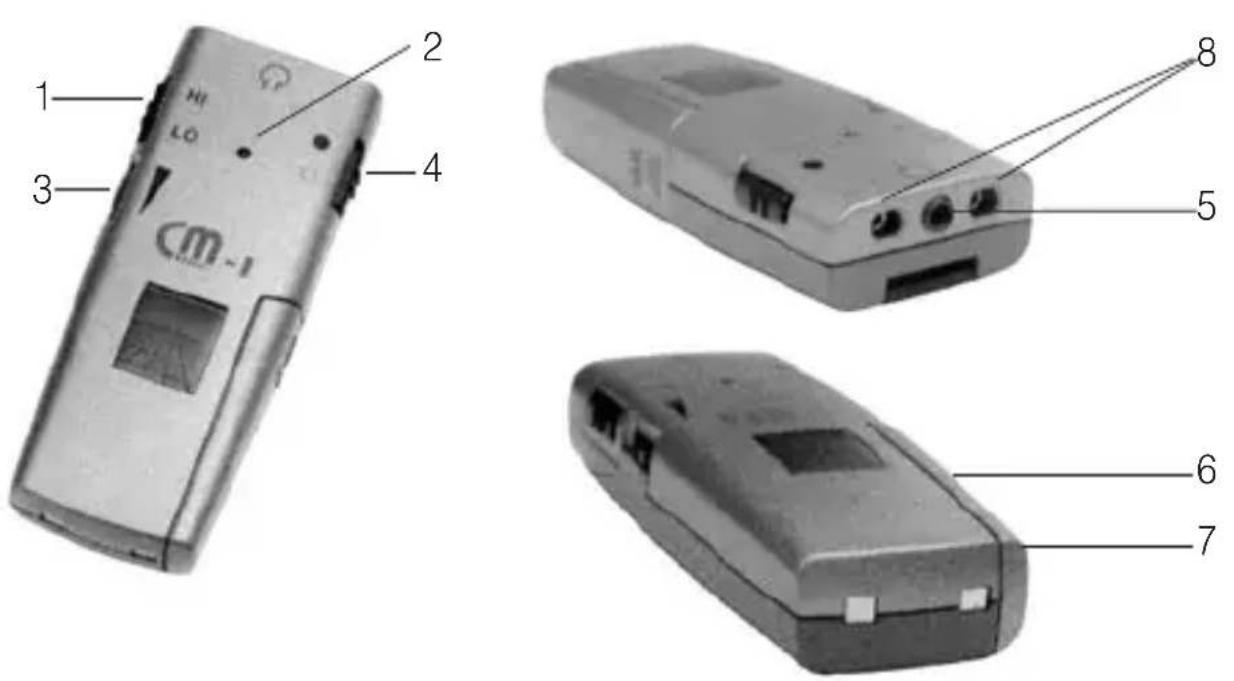 Humantechnik CM1 - Ilsystemadi comunicazione CM-1 - 1