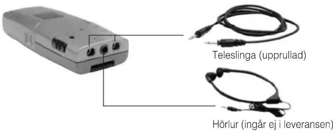 Humantechnik CM1 - Nr Manöverelement Funktion och användning CM-1mottagare - 1