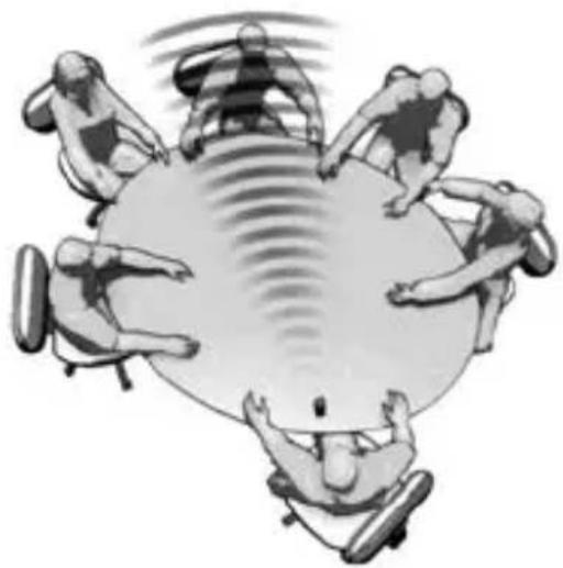 Humantechnik CM1 - Lors d'un dialogue »direct« - 1