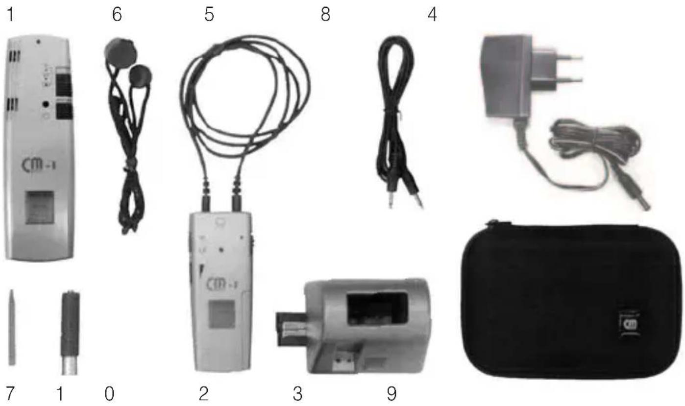 Humantechnik CM1 - Standard scope of delivery - 1