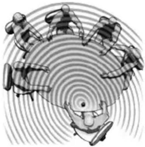 Humantechnik CM1 - En una conferencia - 1