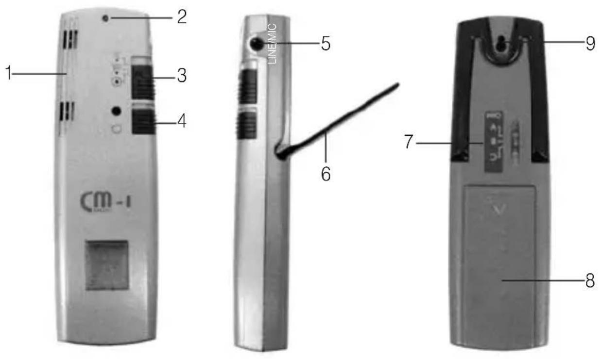 Humantechnik CM1 - Trasmettitore CM-1 - 1