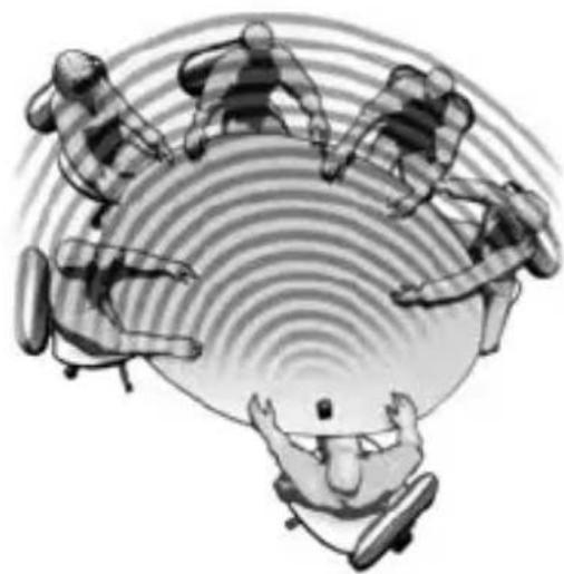 Humantechnik CM1 - A una »tavola rotonda« - 1