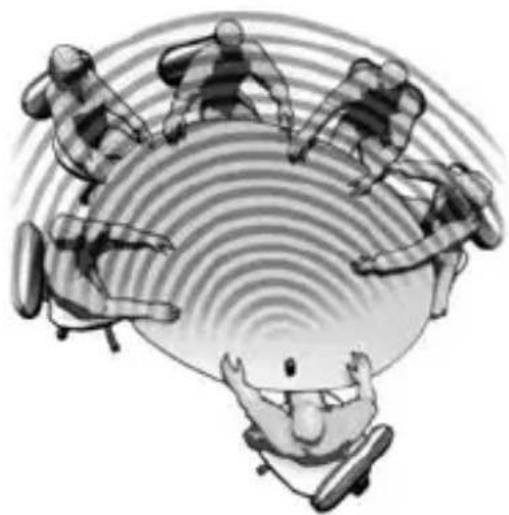 Humantechnik CM1 - Meeting "around a table" - 1