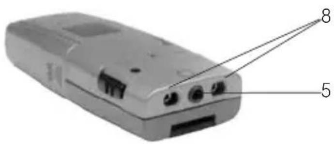 Humantechnik CM1 - The CM-1 communication system - 2