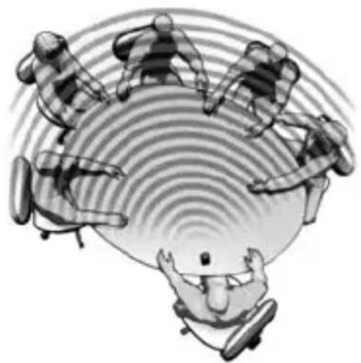 Humantechnik CM1 - En una "mesa redonda" - 1