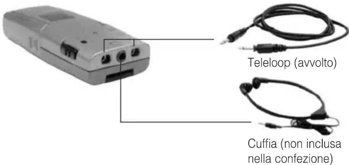 Humantechnik CM1 - CE-teken - 1