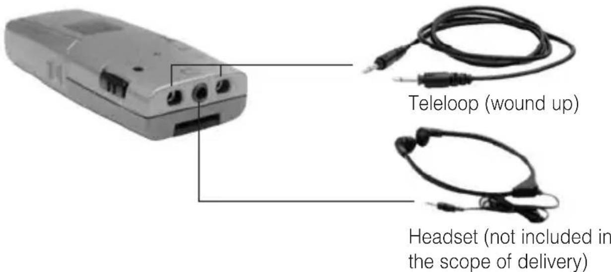 Humantechnik CM1 - 1