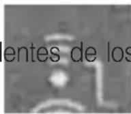 Humantechnik CM1 - Selector de los Posicion Super Zoom - 2