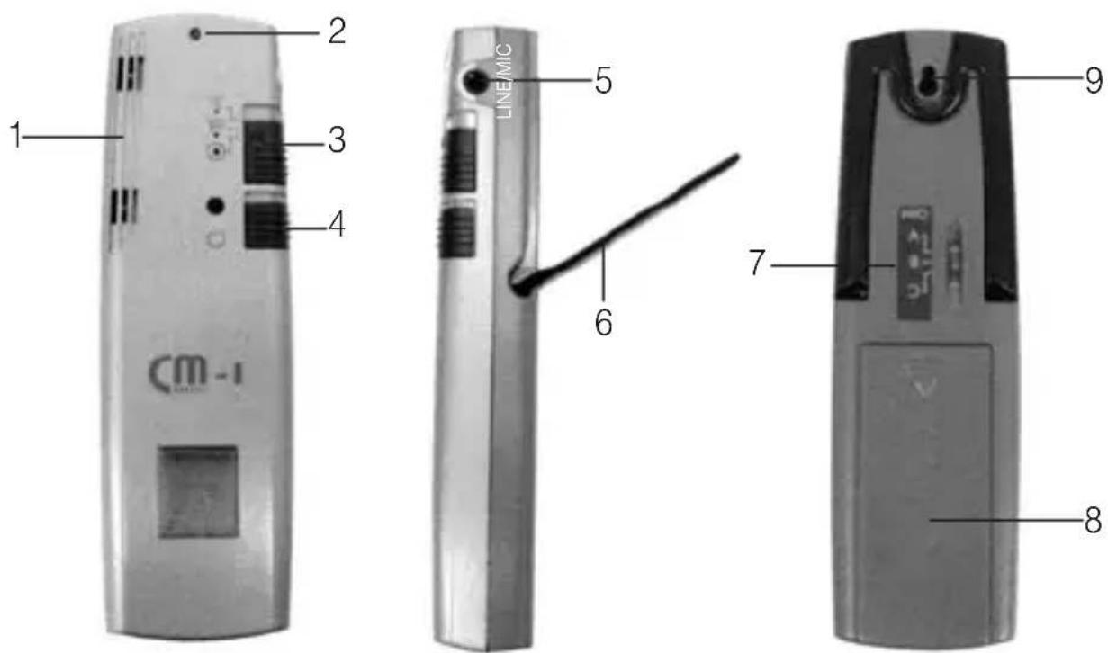 Humantechnik CM1 - CM-1Sändare - 1