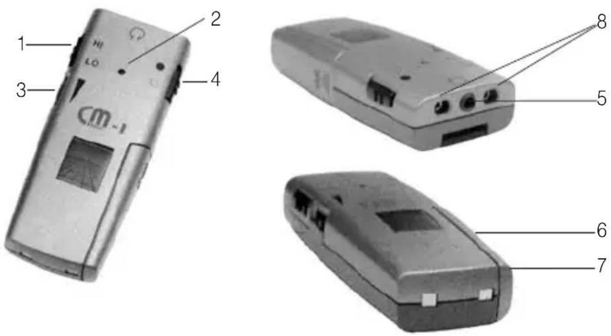 Humantechnik CM1 - Idrifttagning och beskrivning av användningen - 1