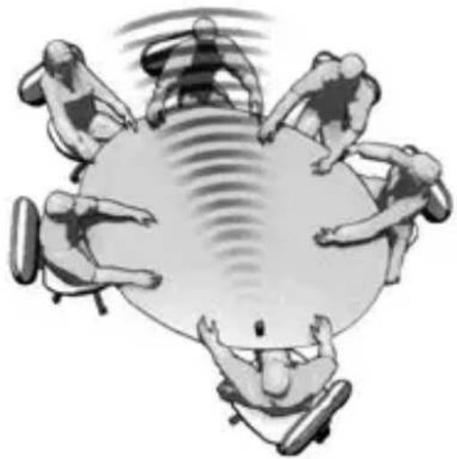 Humantechnik CM1 - Bij een »direkte« dialogo - 1