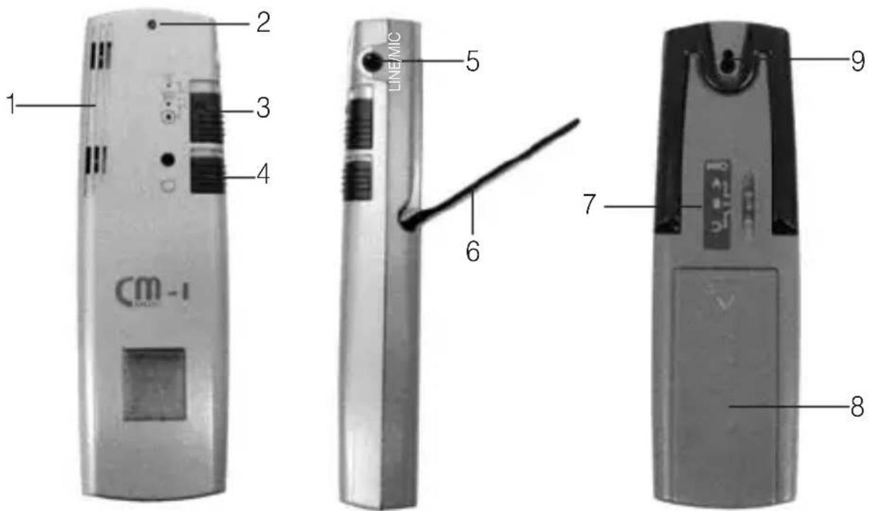 Humantechnik CM1 - CM-1zender - 1