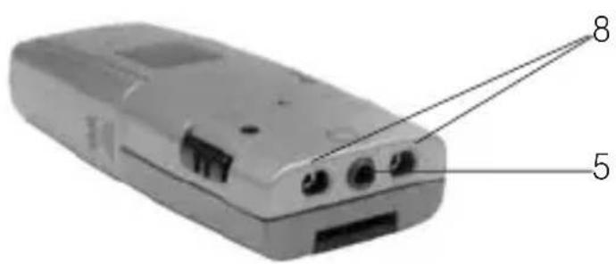 Humantechnik CM1 - El sistema de communicator CM-1 - 2
