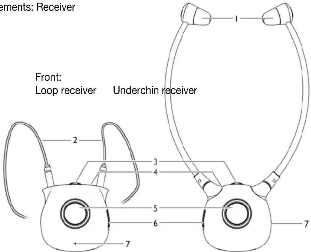 Humantechnik Introson 2.4 - GB Operation Instructions - 1