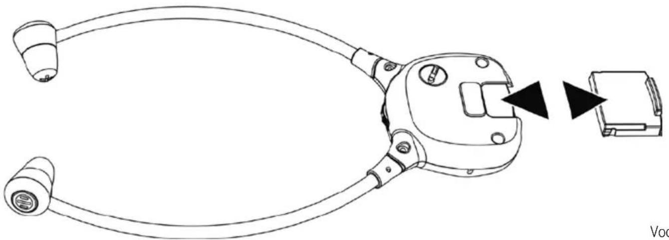 Humantechnik Introson 2.4 - Hoofdtelefoon-ontvanger - 1