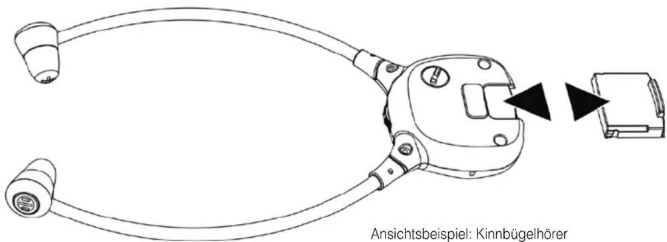 Humantechnik Introson 2.4 - Empfänger - 1