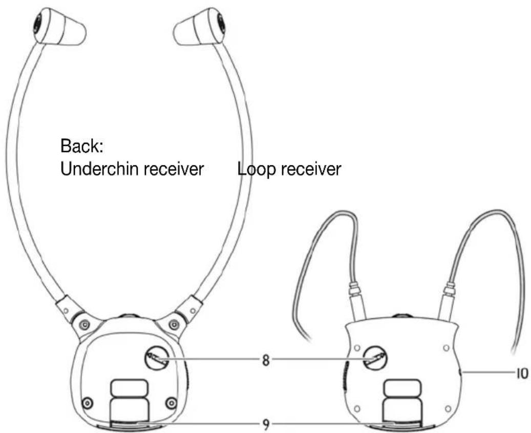 Humantechnik Introson 2.4 - GB Operation Instructions - 2