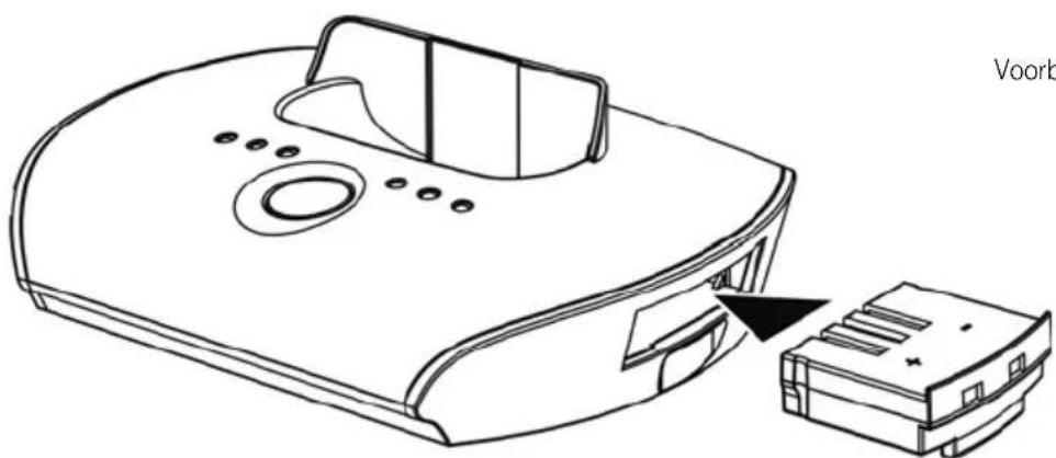 Humantechnik Introson 2.4 - Laden van de accu's - 2
