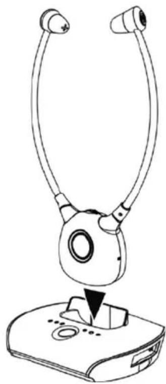 Humantechnik Introson 2.4 - Laden van de accu's - 1