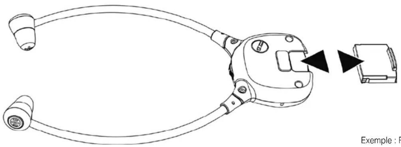 Humantechnik Introson 2.4 - Récepteur - 1