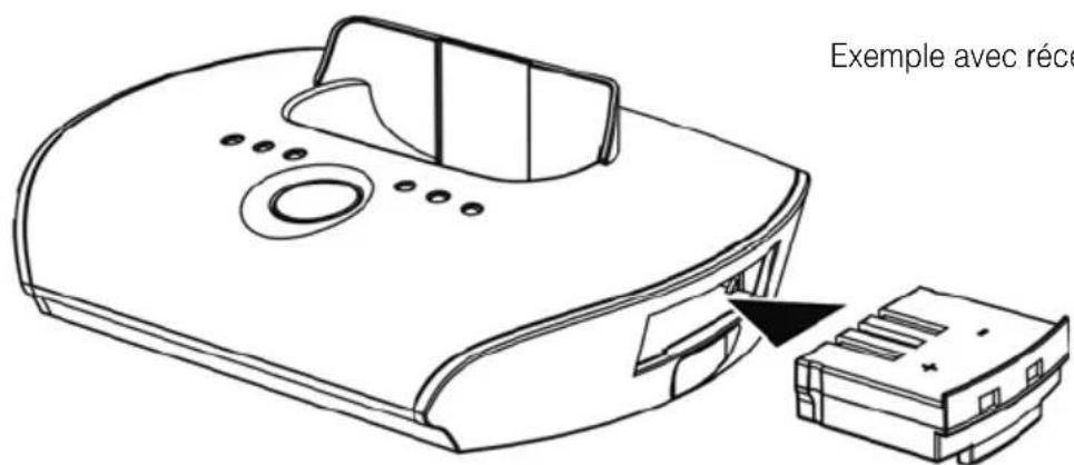 Humantechnik Introson 2.4 - Recharge de accus - 2