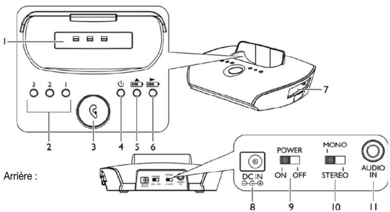 Humantechnik Introson 2.4 - Avant: - 1