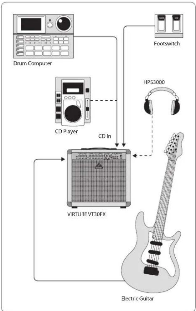 BEHRINGER Virtube VT15FX - Exemple D'utilisation - 1