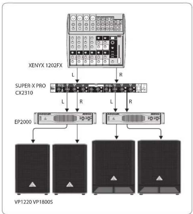 BEHRINGER Eurolive VP2520 - Utilisation stéreo en deux voies avec filtre actif, enceintes large-bande et subwoofer - 1