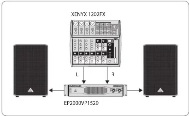 BEHRINGER Eurolive VP2520 - Utilisation large-bande en sté reproduction - 1