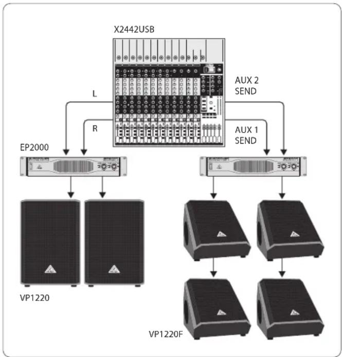 BEHRINGER Eurolive VP1800S - Utilisation large-bande stéréo en retours bains de pied - 1