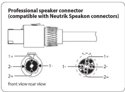 BEHRINGER Eurolive VP1800S - Connexions - 2