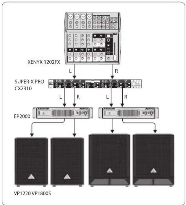 BEHRINGER Eurolive VP1800S - Utilisation stéréo en deux voies avec filtre actif, enceintes large-bande et subwoofers - 1